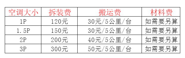 延边空调移机及费用电话在哪里找